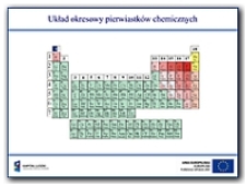 Układ okresowy pierwiastków chemicznych